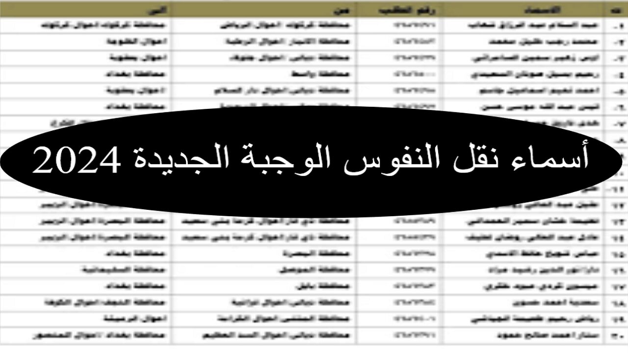 اسماء نقل النفوس 2024 عبر الموقع الرسمي
