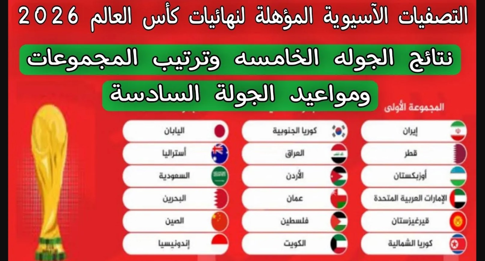 ‎ترتيب مجموعة السعودية تصفيات كاس العالم