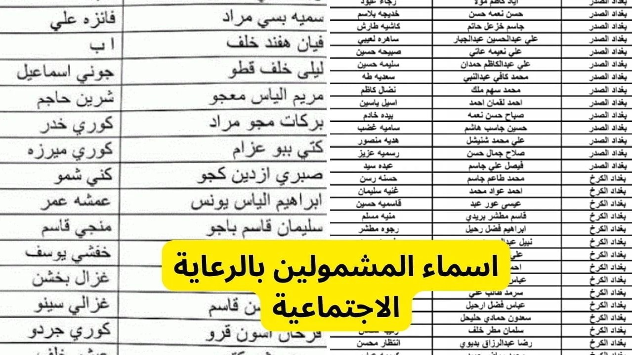 الاستعلام عن أسماء المشمولين للرعاية الاجتماعية