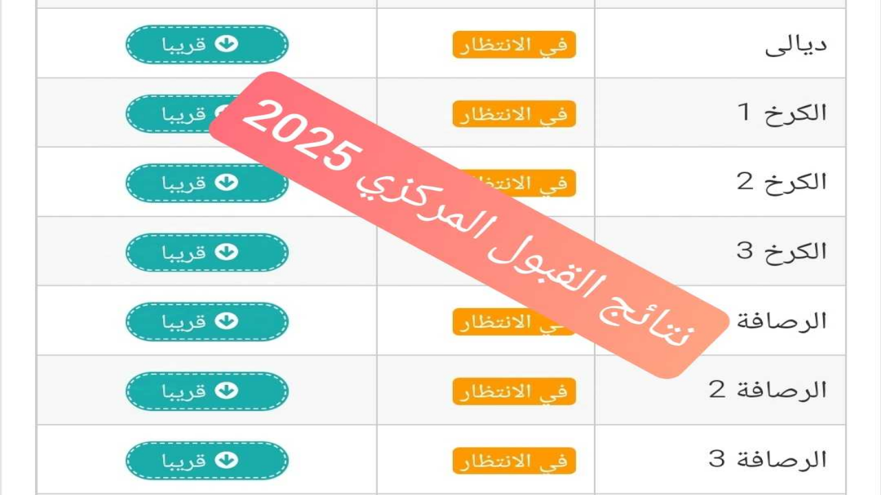 نتائج القبول المركزي 2024 – 2025