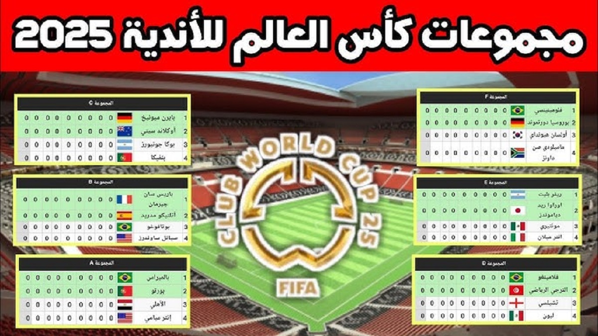 مواعيد مباريات كأس العالم للأندية 2025