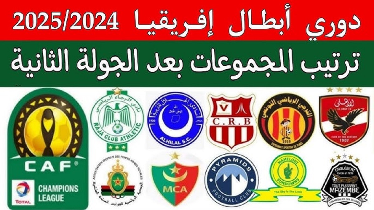 ترتيب مجموعه بيراميدز دوري ابطال افريقيا