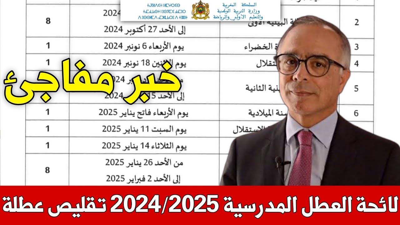 رزنامة العطل المدرسية في المغرب 2025