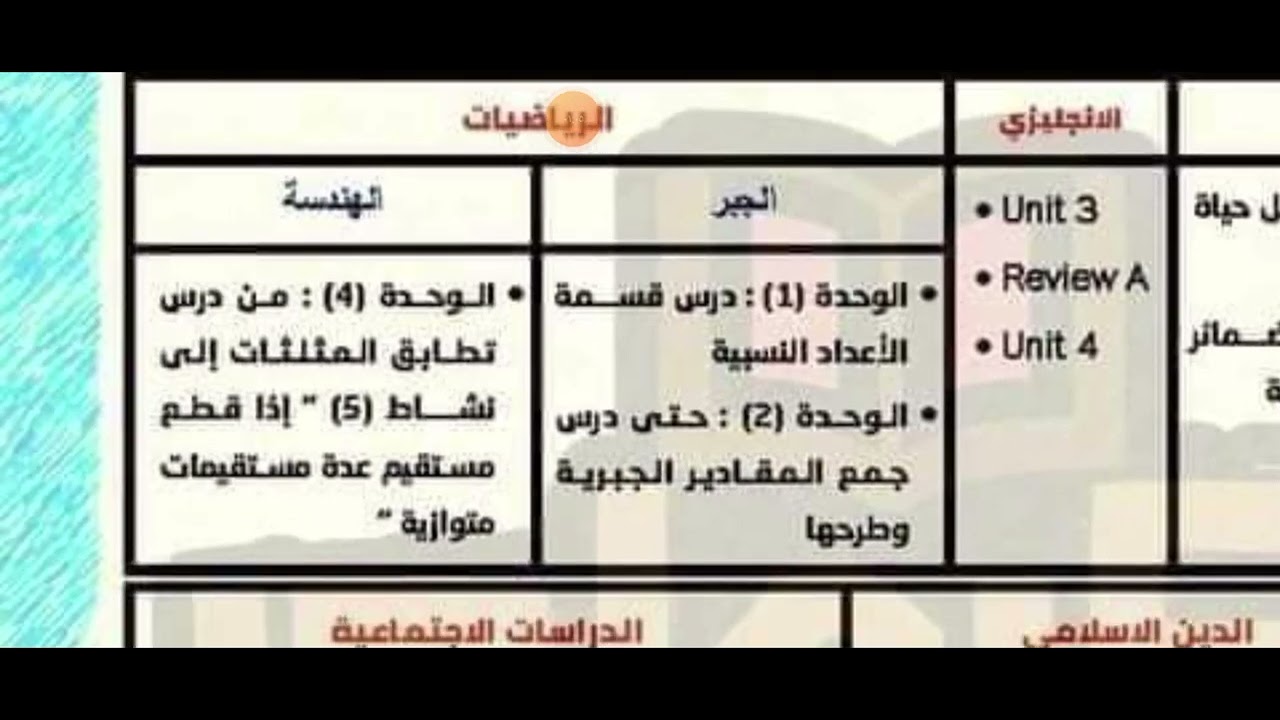 مقرر شهر نوفمبر للصف الاول الاعدادي ٢٠٢٥