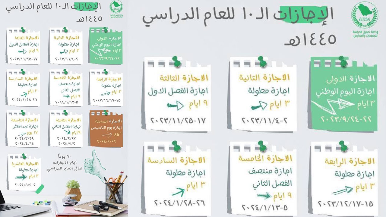 اجازه مطوله