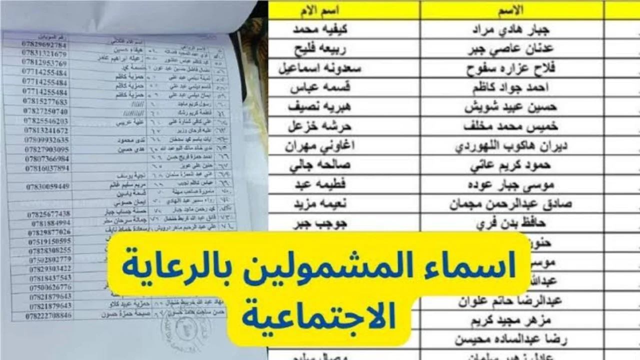 اسماء المشمولين بالرعاية الاجتماعية 2024 الوجبة السابعة في العراق