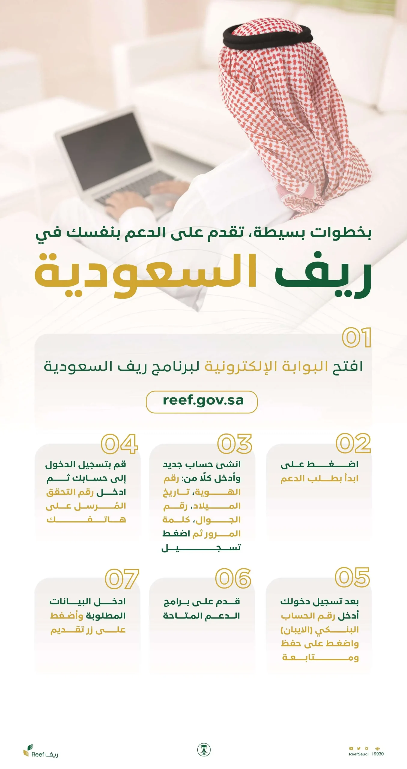 الاستعلام عن دعم الريف