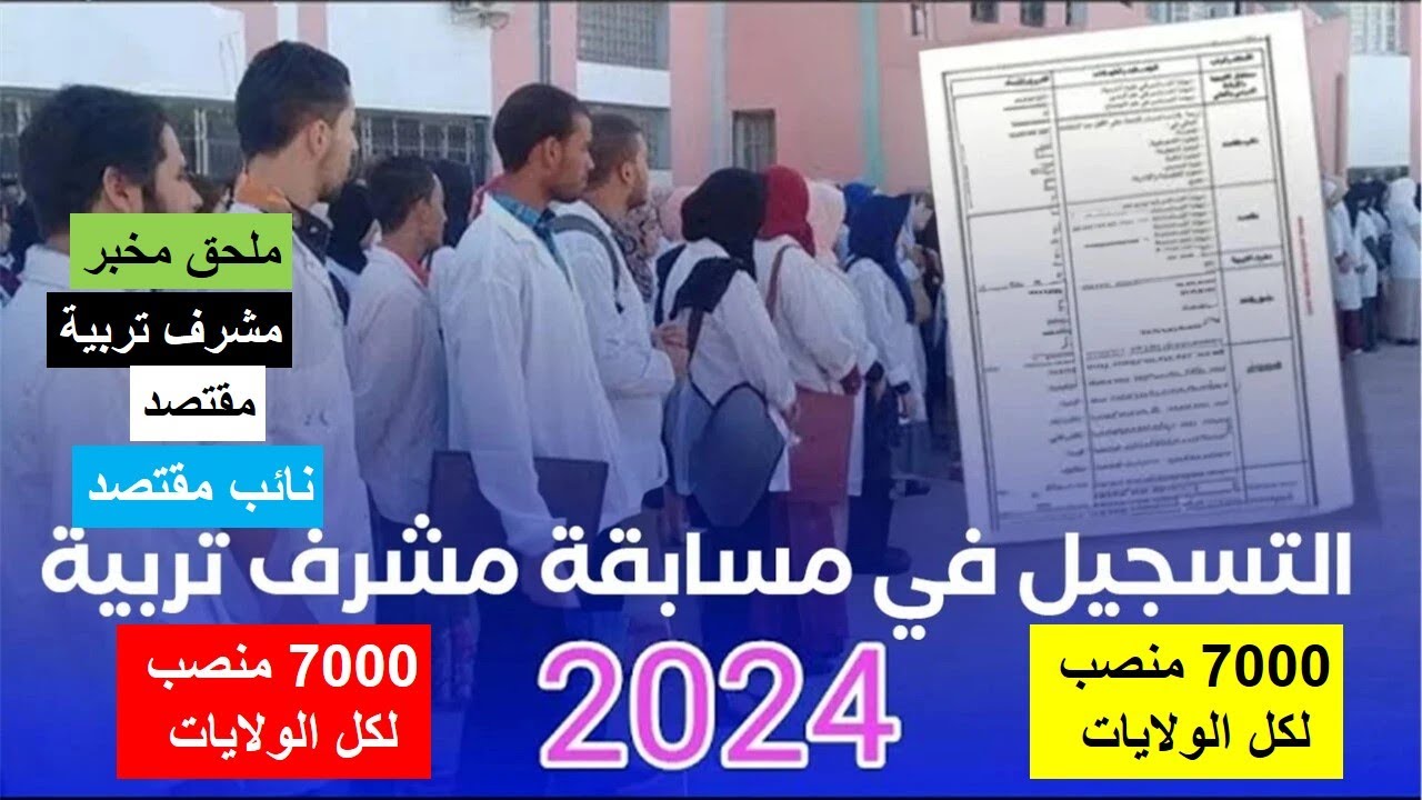 نتائج مسابقة مشرف التربية