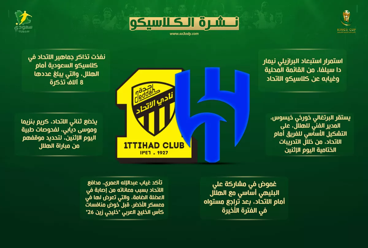 أخبار الكلاسيكوغموض في تشكيل الهلال والاتحاد نفاد تذاكر العميد1736168428.webp