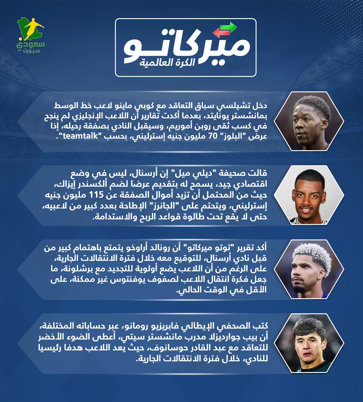أخبار الميركاتو عائق يمنع أرسنال من ضم إيزاك وتشيلسي يستهدف التعاقد مع ماينو1736501039.webp