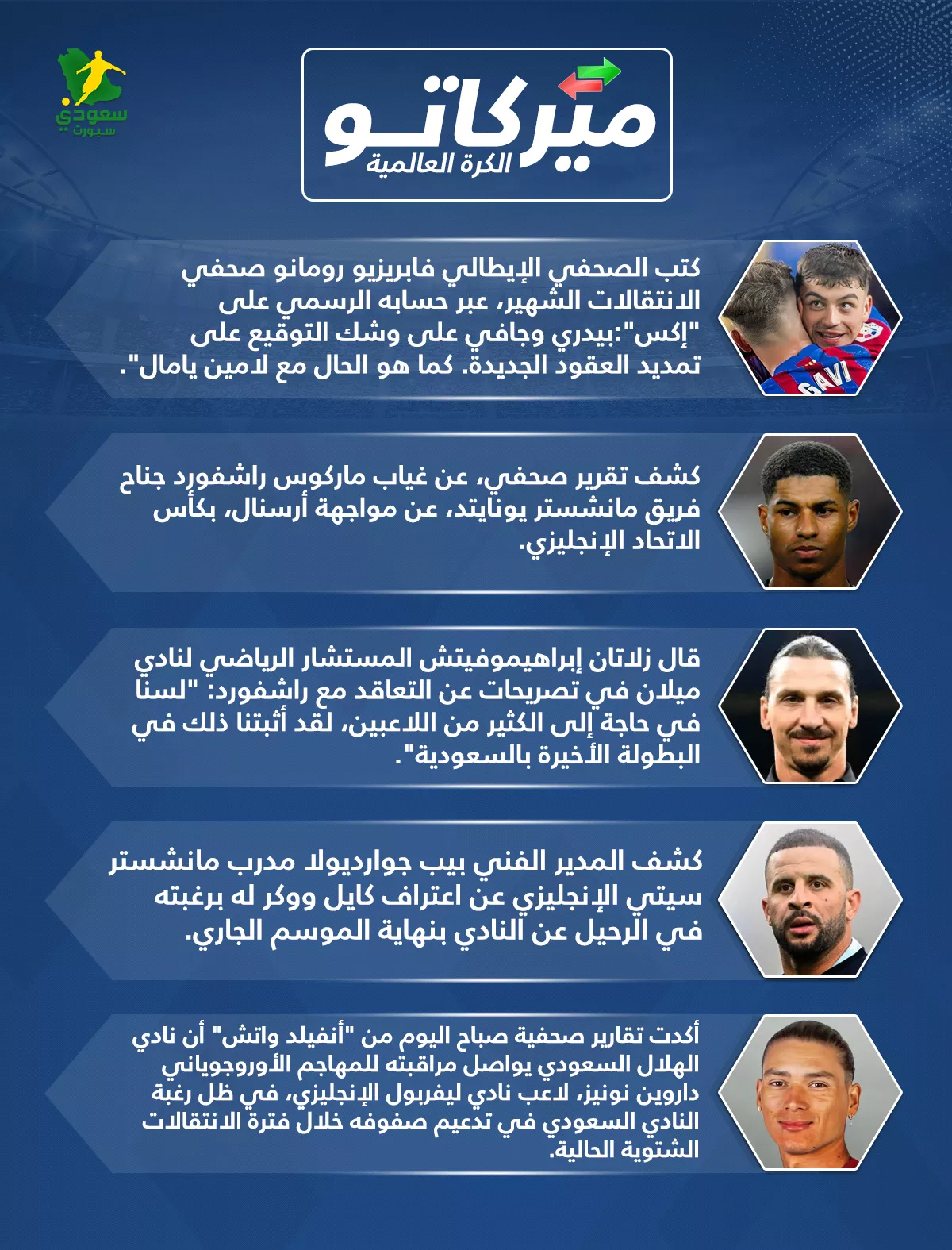 أخبار الميركاتو ووكر يطلب الرحيل والهلال مهتم بالتعاقد مع نونيز1736688378.webp