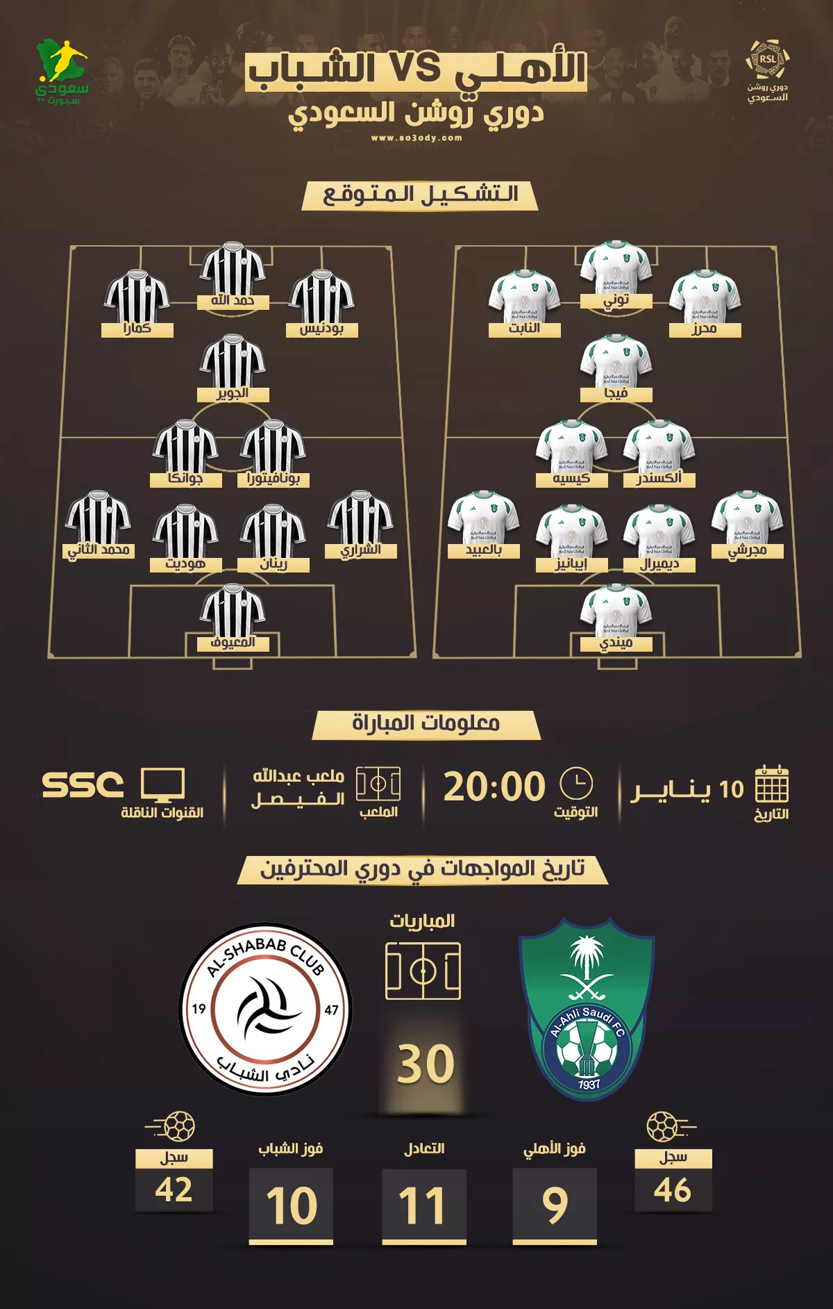 الأهلي ضد الشباب موعد المباراة والقناة والتشكيل المتوقع موقف البريكان1736421146.webp
