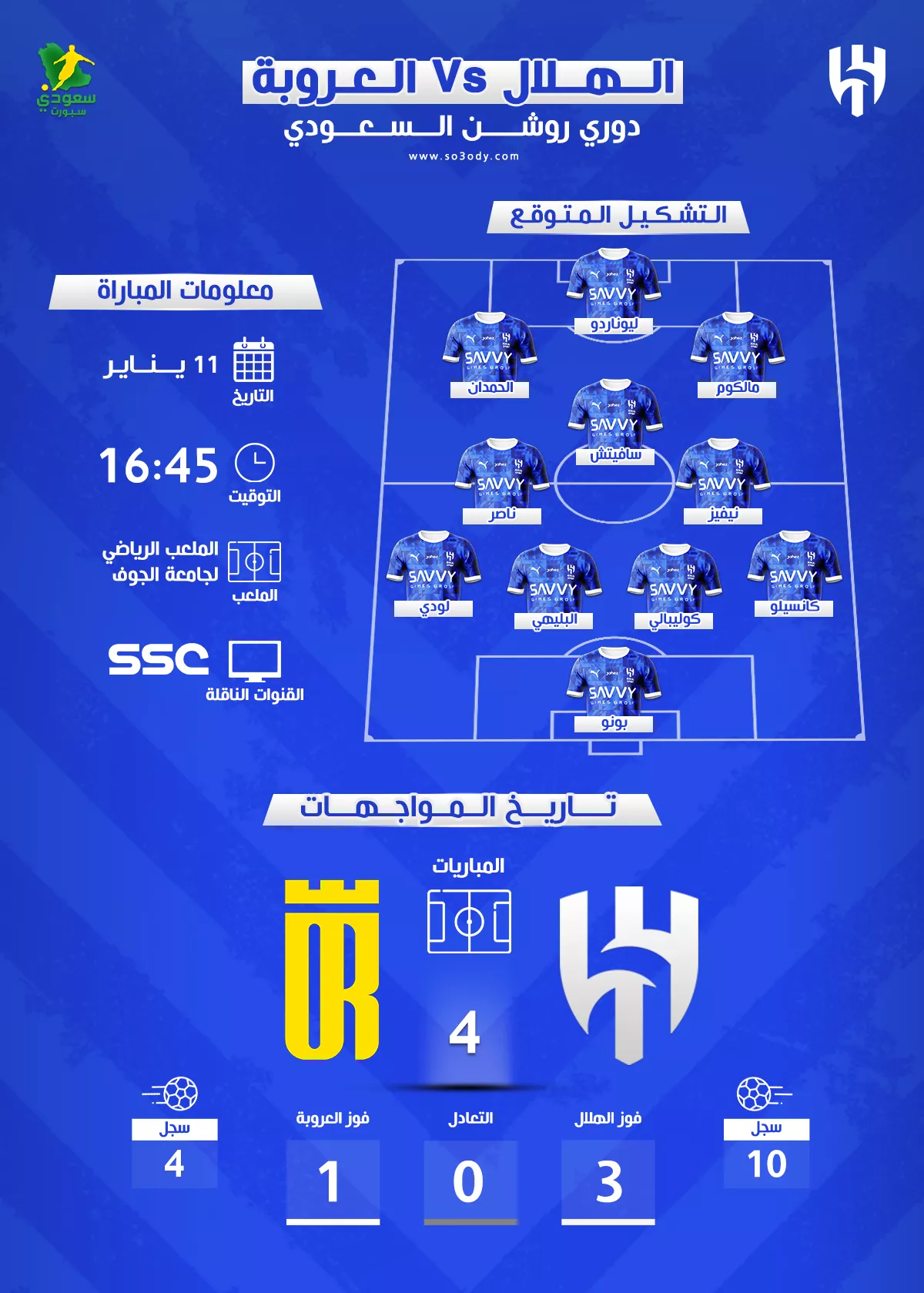 العروبة ضد الهلال موعد المباراة والقنوات الناقلة وتشكيل ناري متوقع1736501112.webp