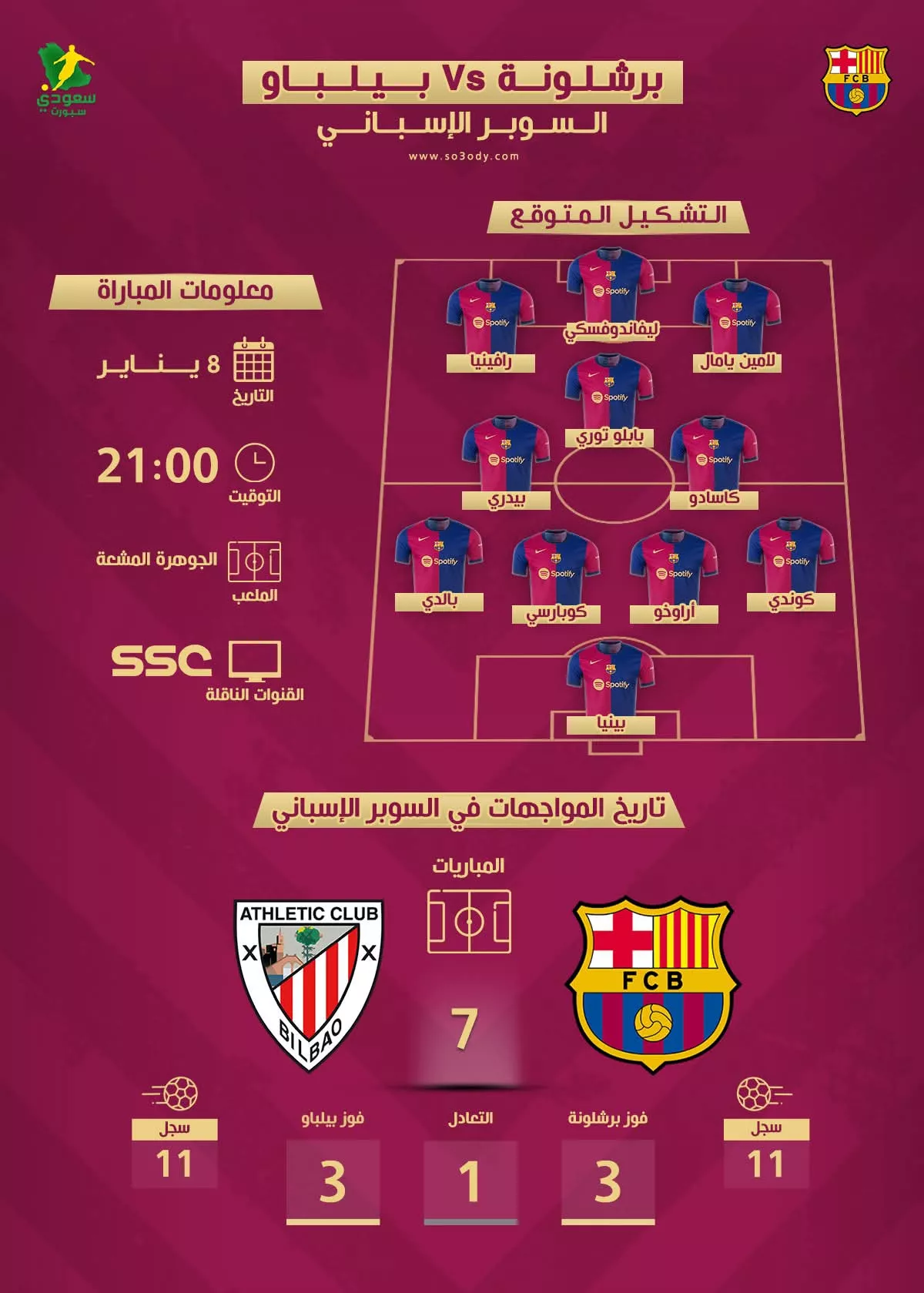 برشلونة ضد أتلتيك بيلباو في نصف نهائي السوبر الإسباني الموعد والقناة الناقلة1736241491.webp