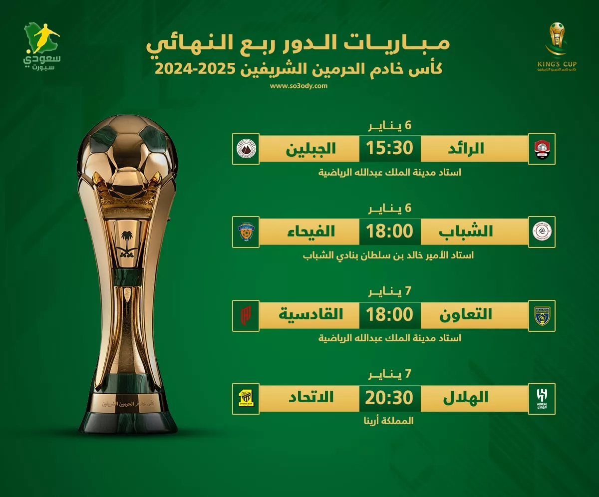 مواعيد مباريات ربع نهائي كأس خادم الحرمين الشريفين1736071054.webp
