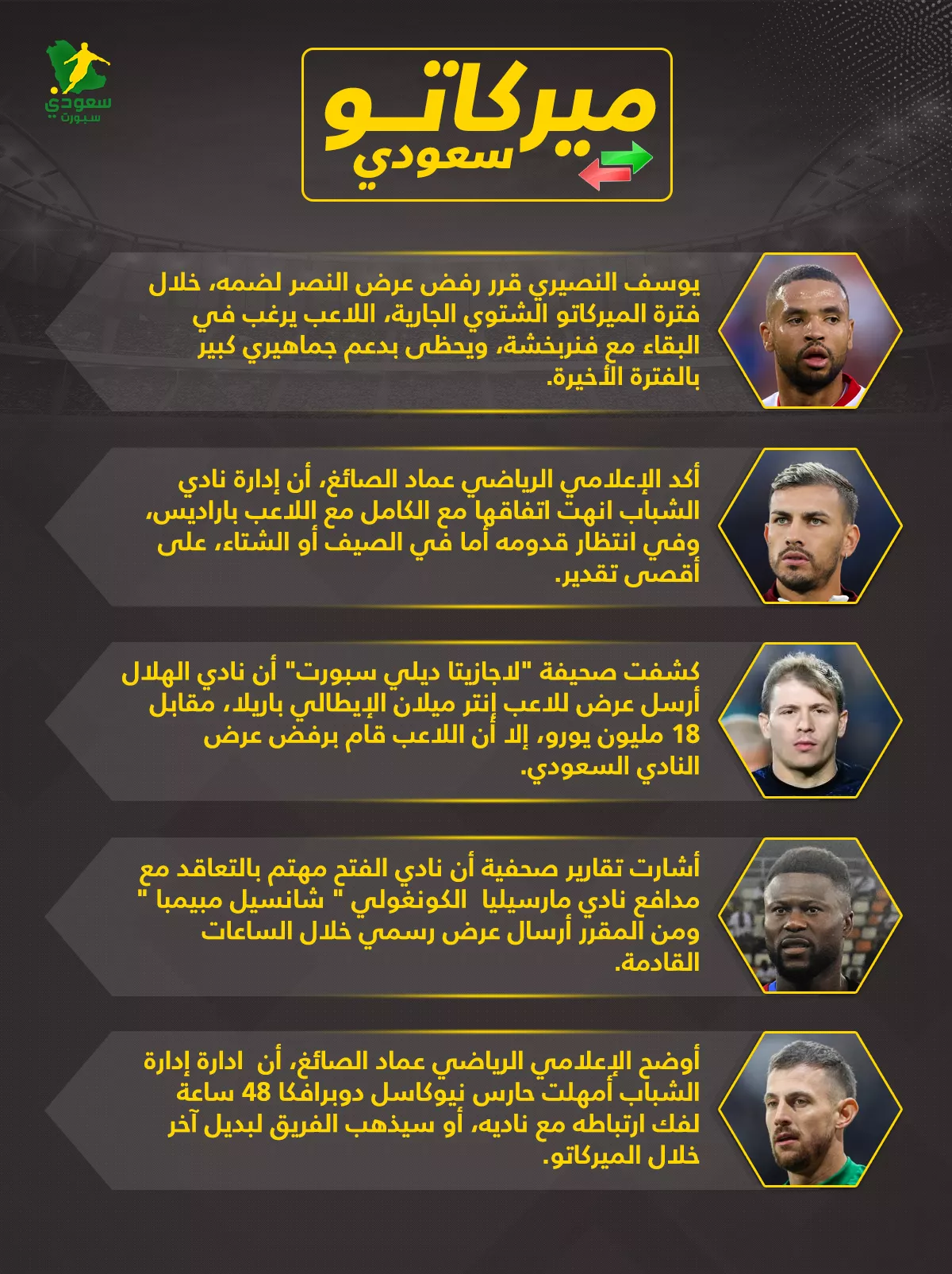 نشرة الميركاتو باريلا يرفض عرض خرافي من الهلال والنصيري يرد على مفاوضات النصر1736429263.webp