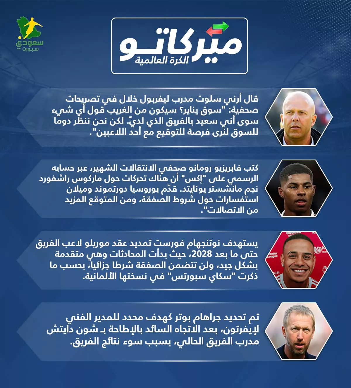 نشرة الميركاتو موقف ليفربول من انتقالات يناير وصراع ميلان ودورتموند لضم راشفورد1736257298.webp